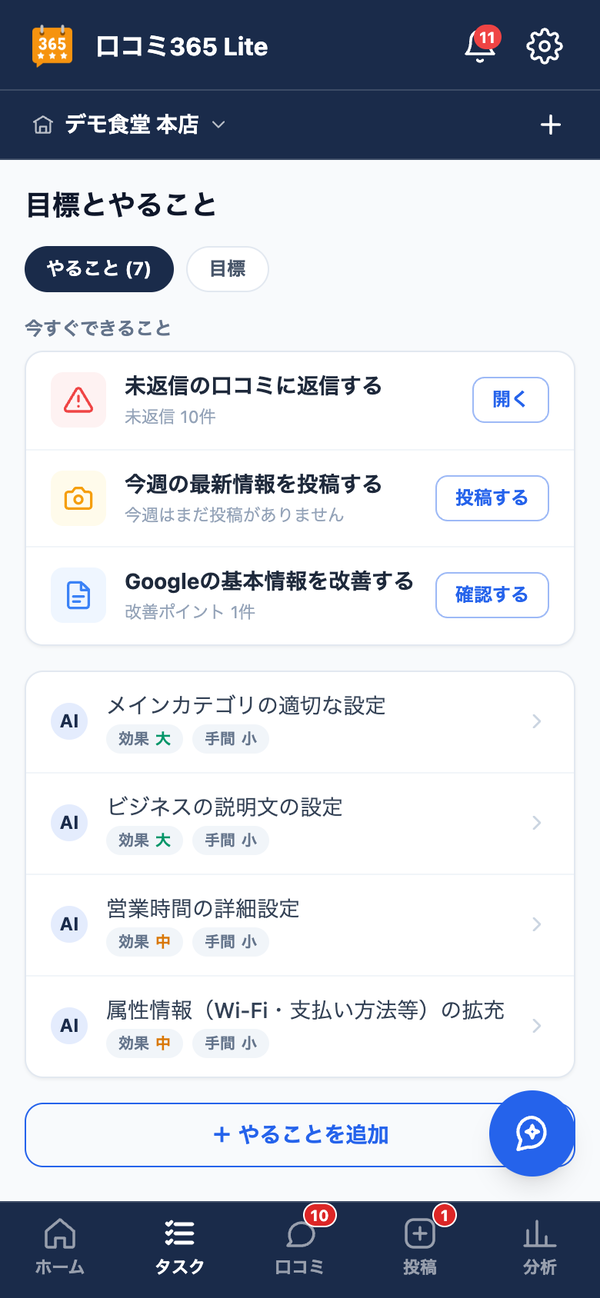 目標とやること